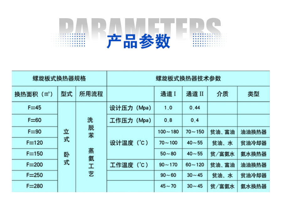 可拆螺旋板式换热器厂家 可拆螺旋板式换热器厂家