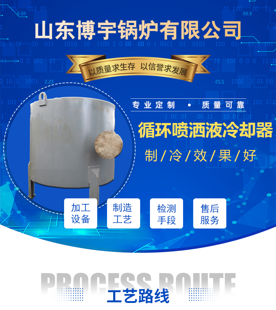 循环喷洒液冷却器价格