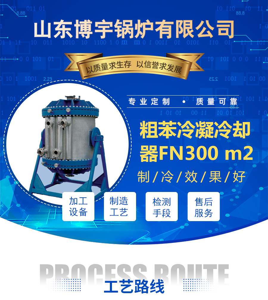 可拆螺旋板式换热器 可拆螺旋板式换热器