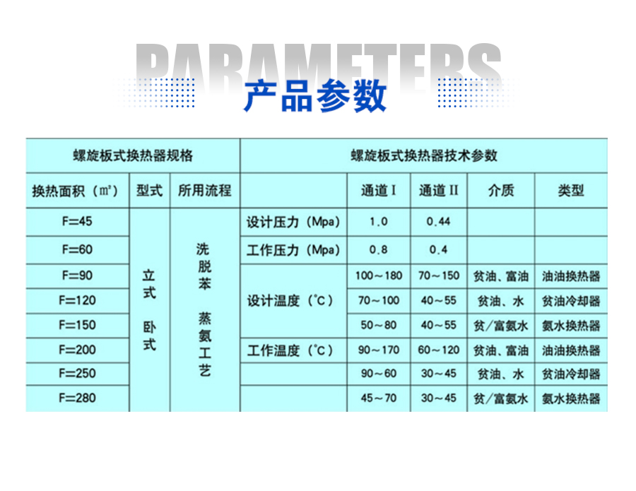 可拆螺旋板式换热器 可拆螺旋板式换热器