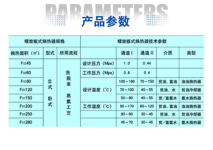 碳钢螺旋板换热器