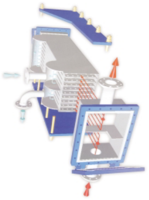 焊接宽流道板式换热器