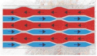 焊接宽流道板式换热器