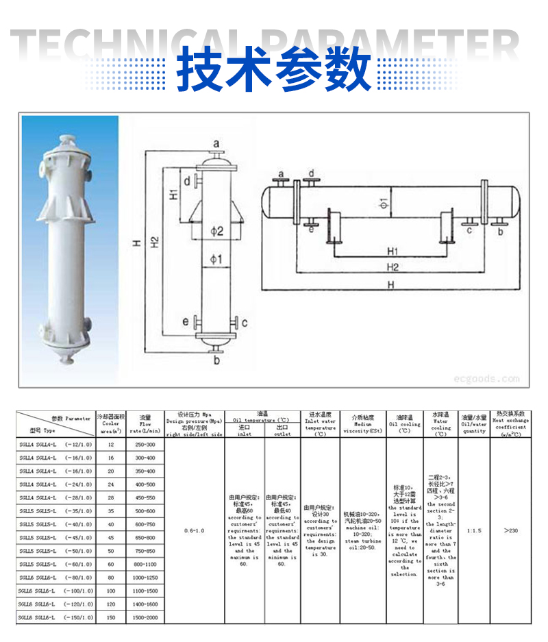 1718542134166940.jpg 3-列管换热器——落地页_09.jpg